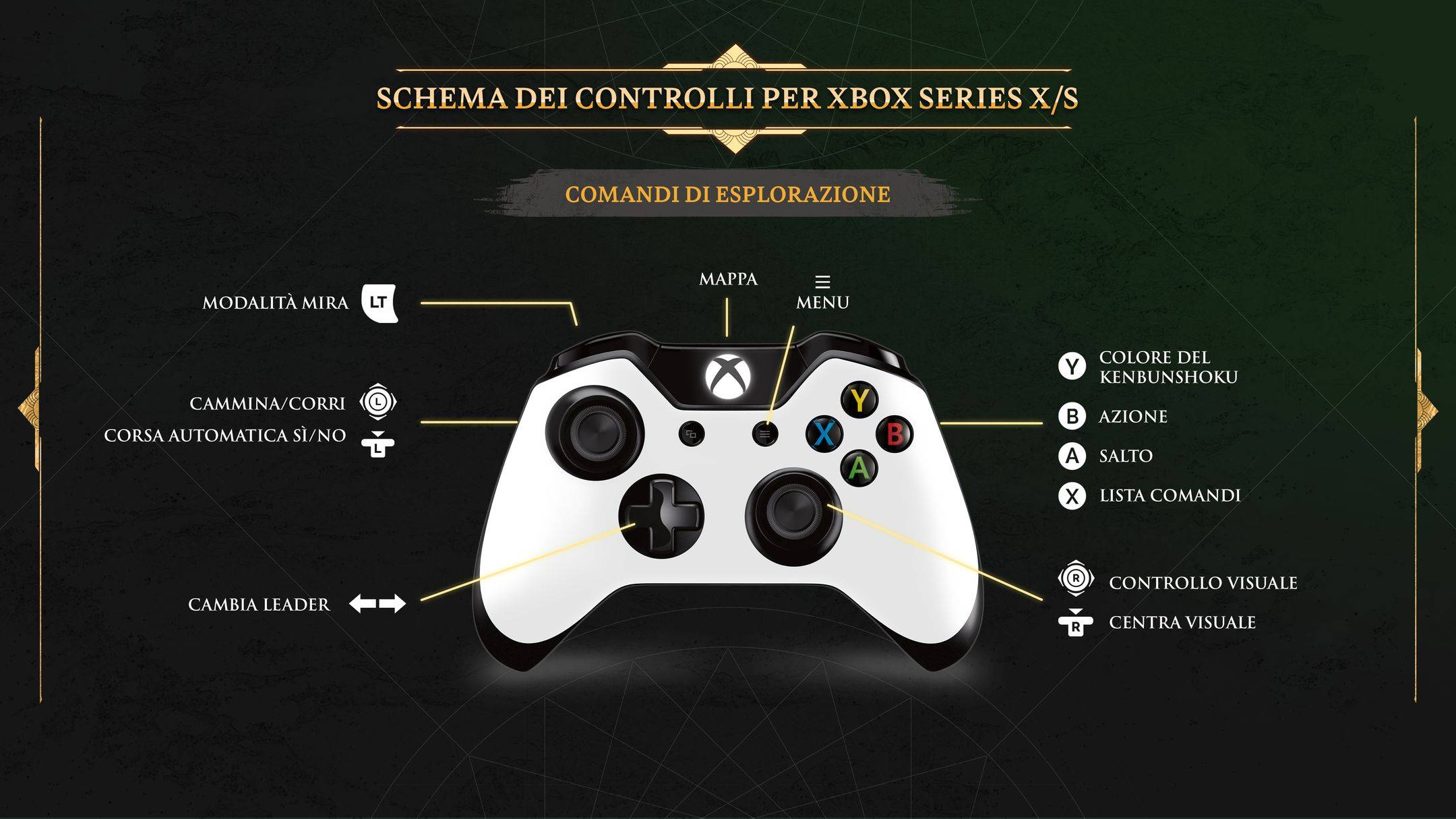 xbox_controls_2