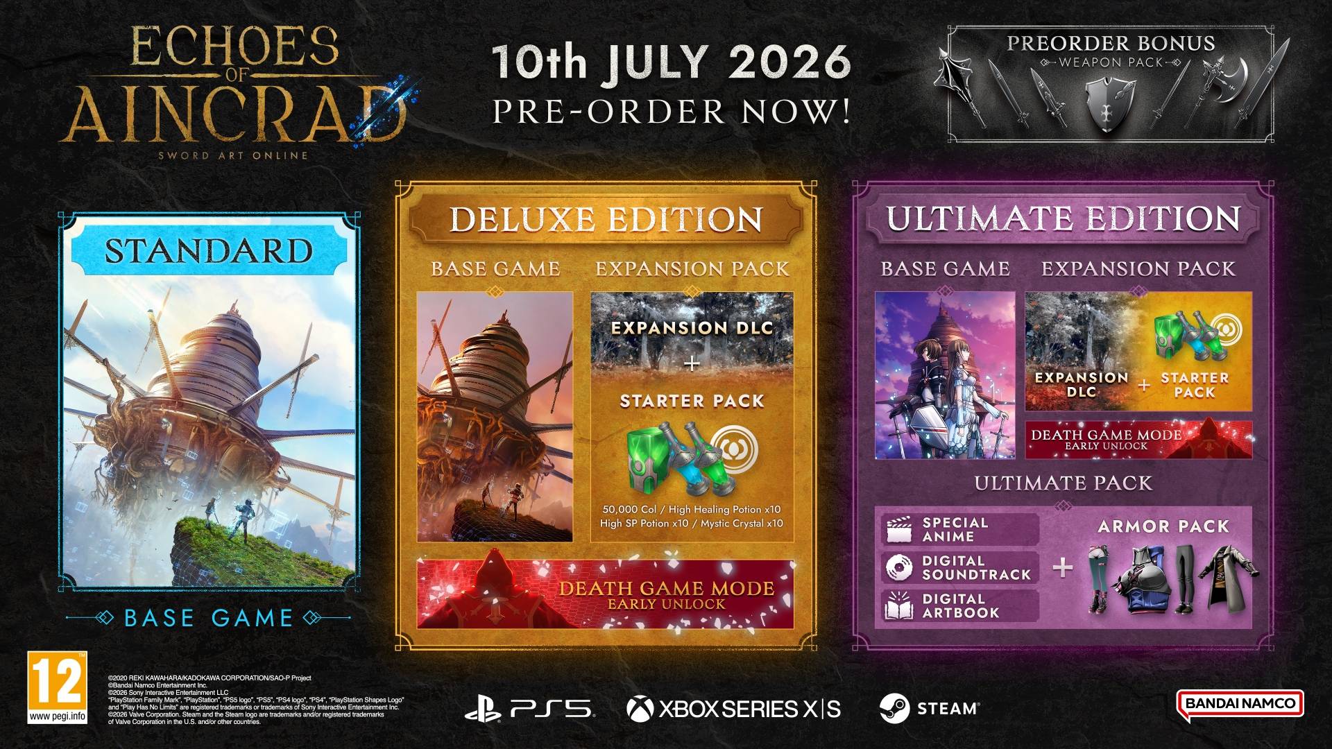 Echoes of Aincrad Editions