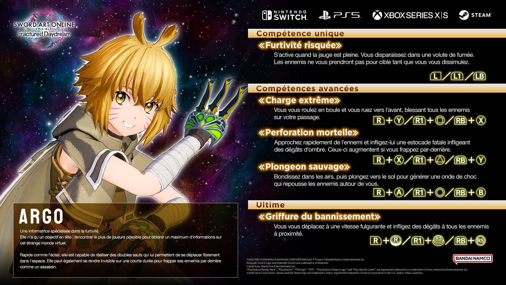 character_cards_ARGO