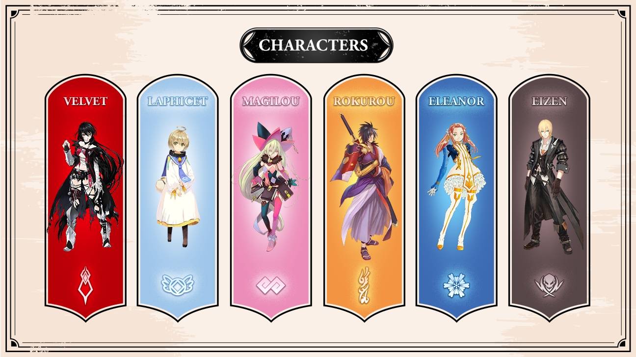Tales of Berseria Remastered Characters