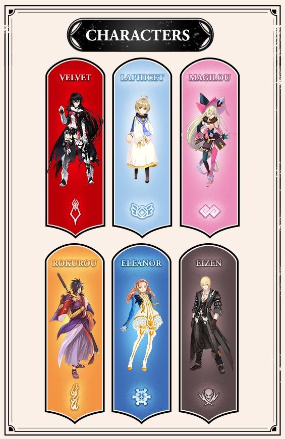 Tales of Berseria Remastered Characters