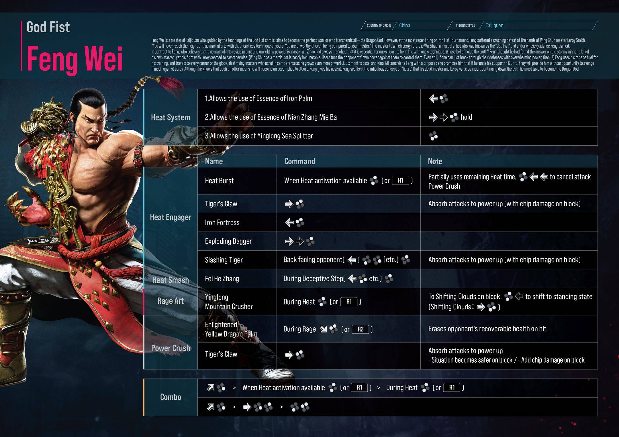 Feng Wei Card Tekken 8
