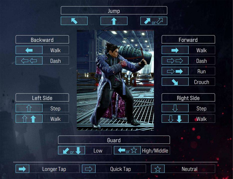 tekken-8-controls