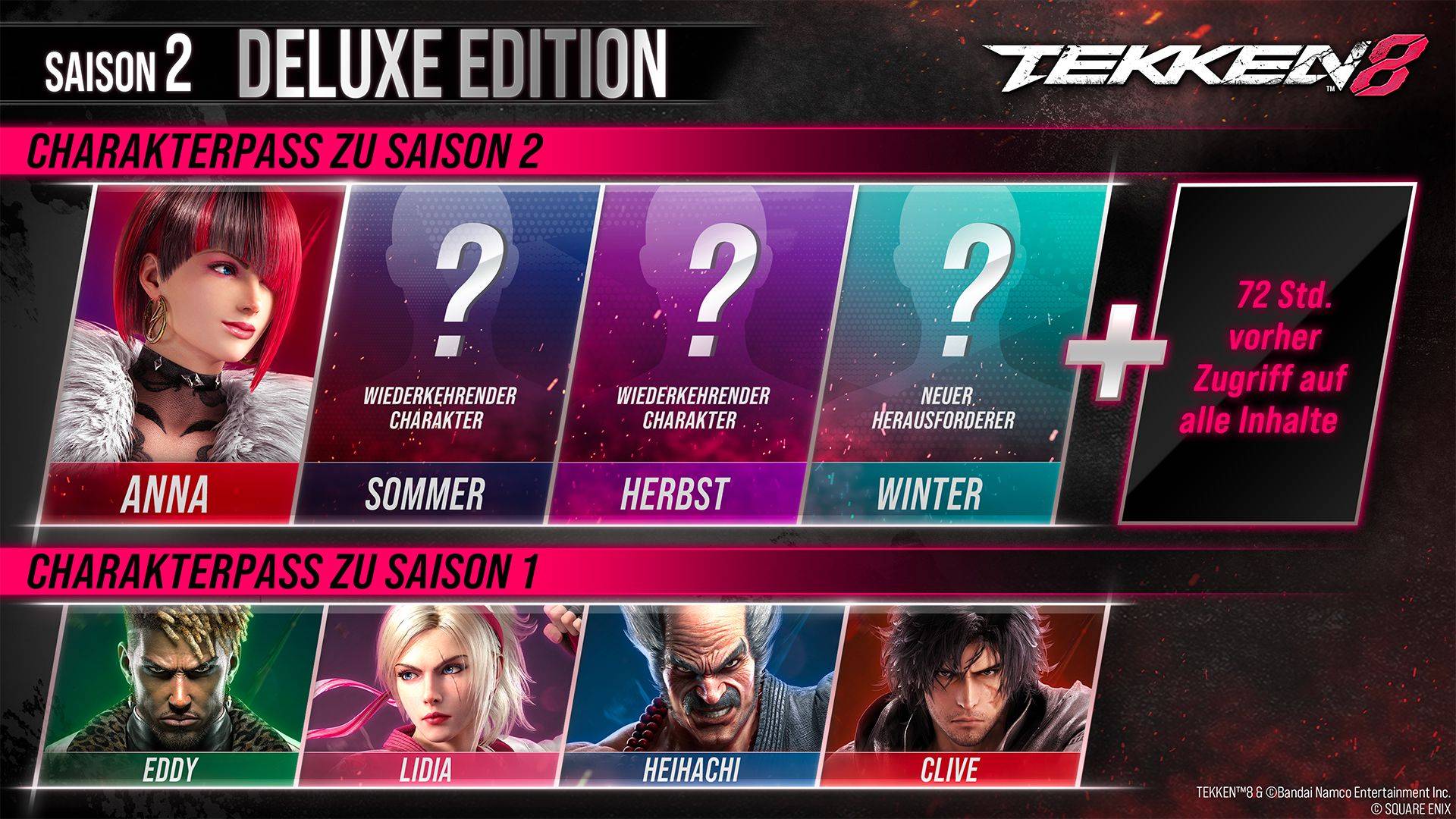 Tekken 8 Digital Deluxe Edition