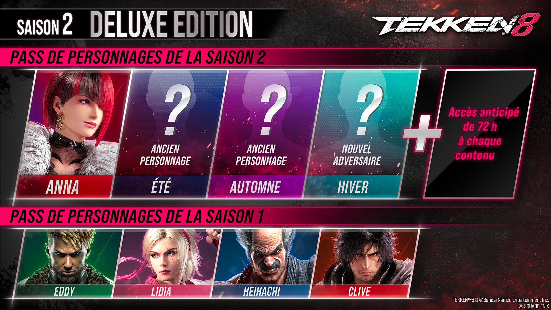Tekken 8 Digital Deluxe Edition