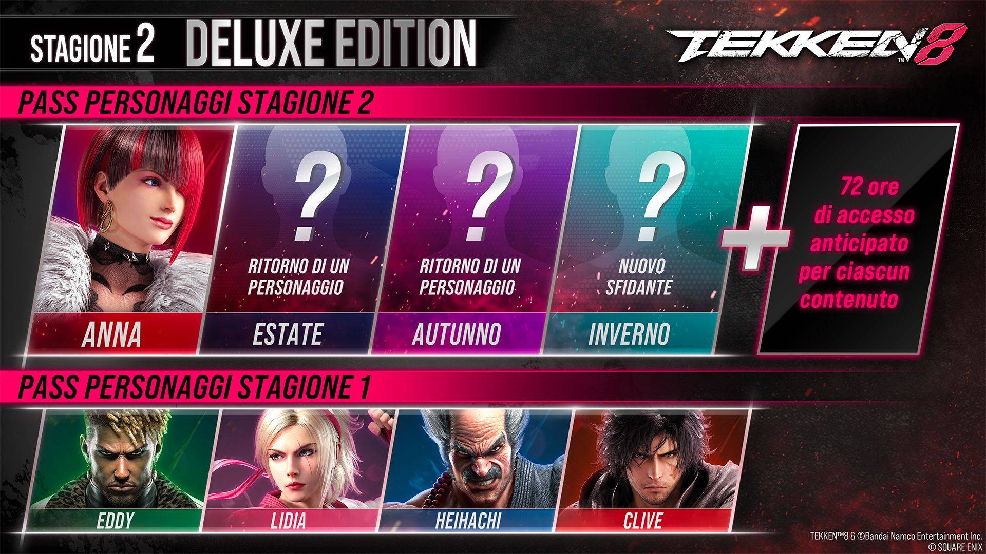 Tekken 8 Digital Deluxe Edition