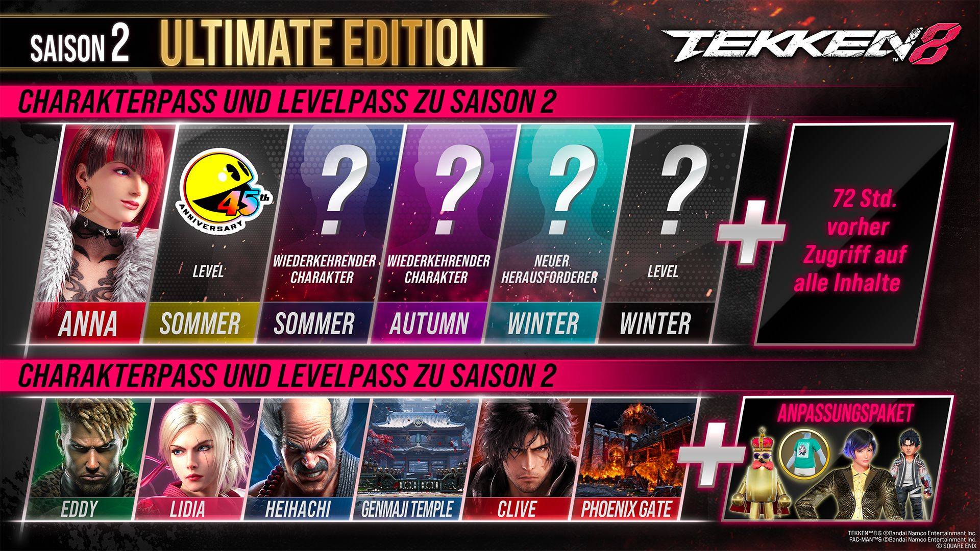 Tekken 8 Digital Ultimate Edition