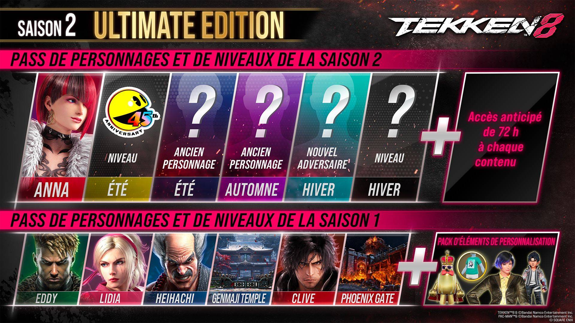 Tekken 8 Digital Ultimate Edition