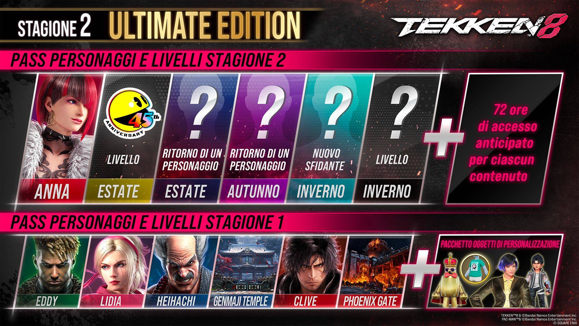 Tekken 8 Digital Ultimate Edition