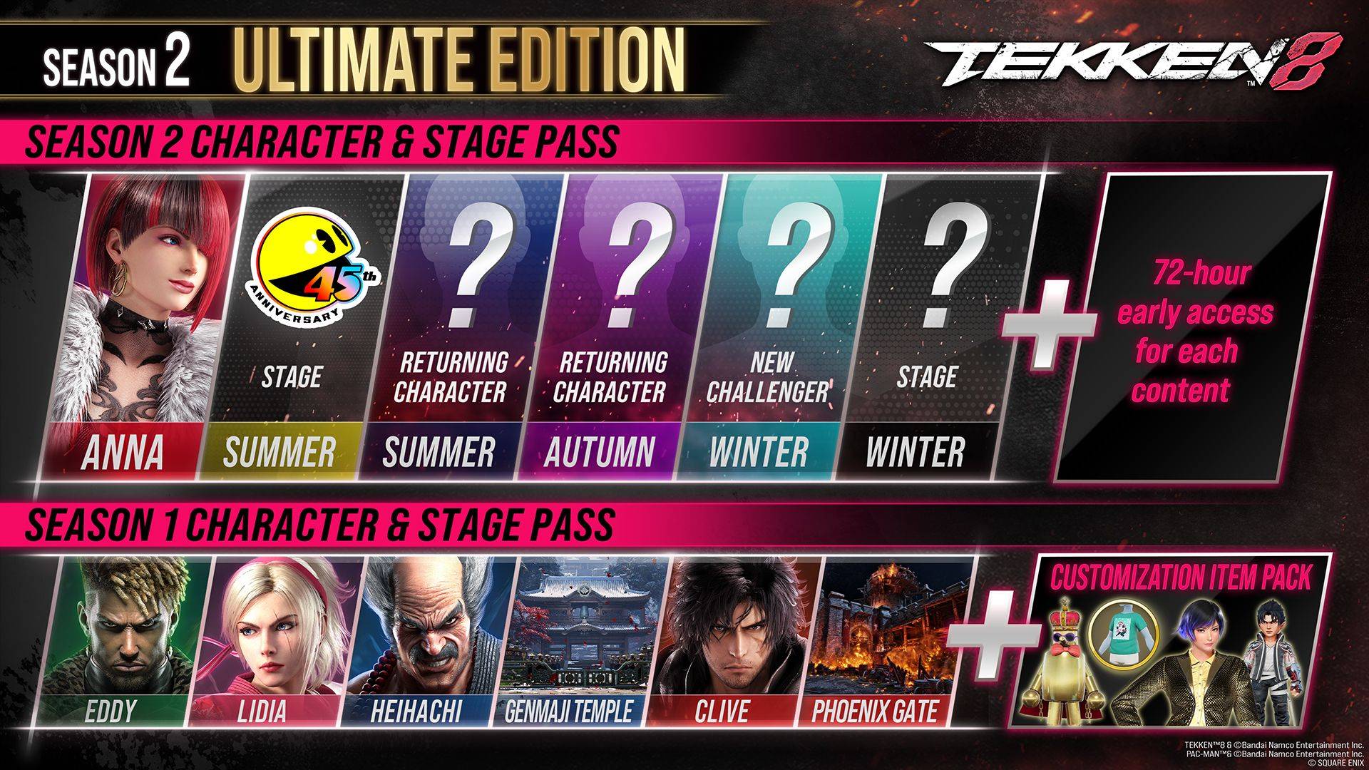 Tekken 8 Digital Ultimate Edition