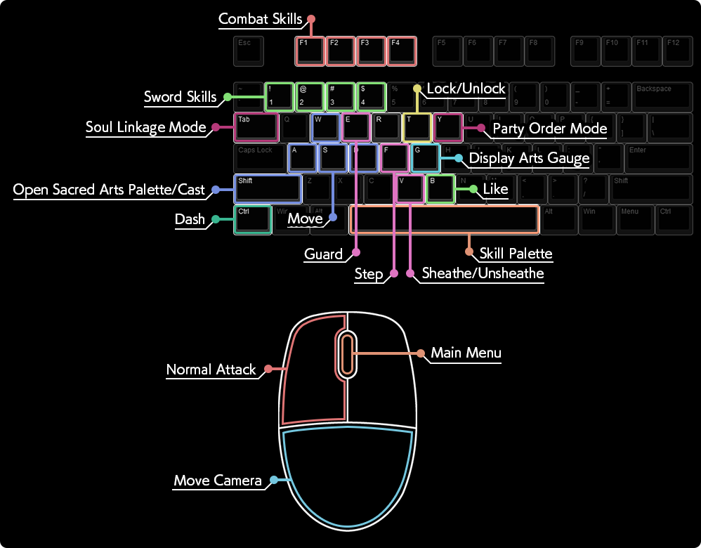 old_keyboard